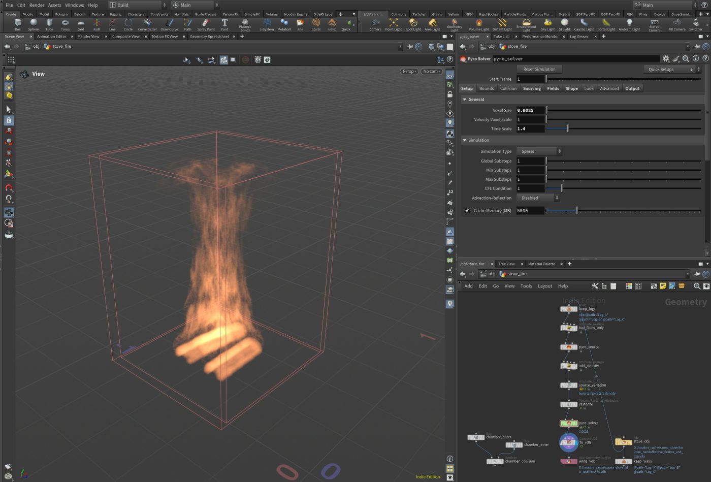 Houdiniでの炎シミュレーション。VDBに書き出してBlenderへ。
