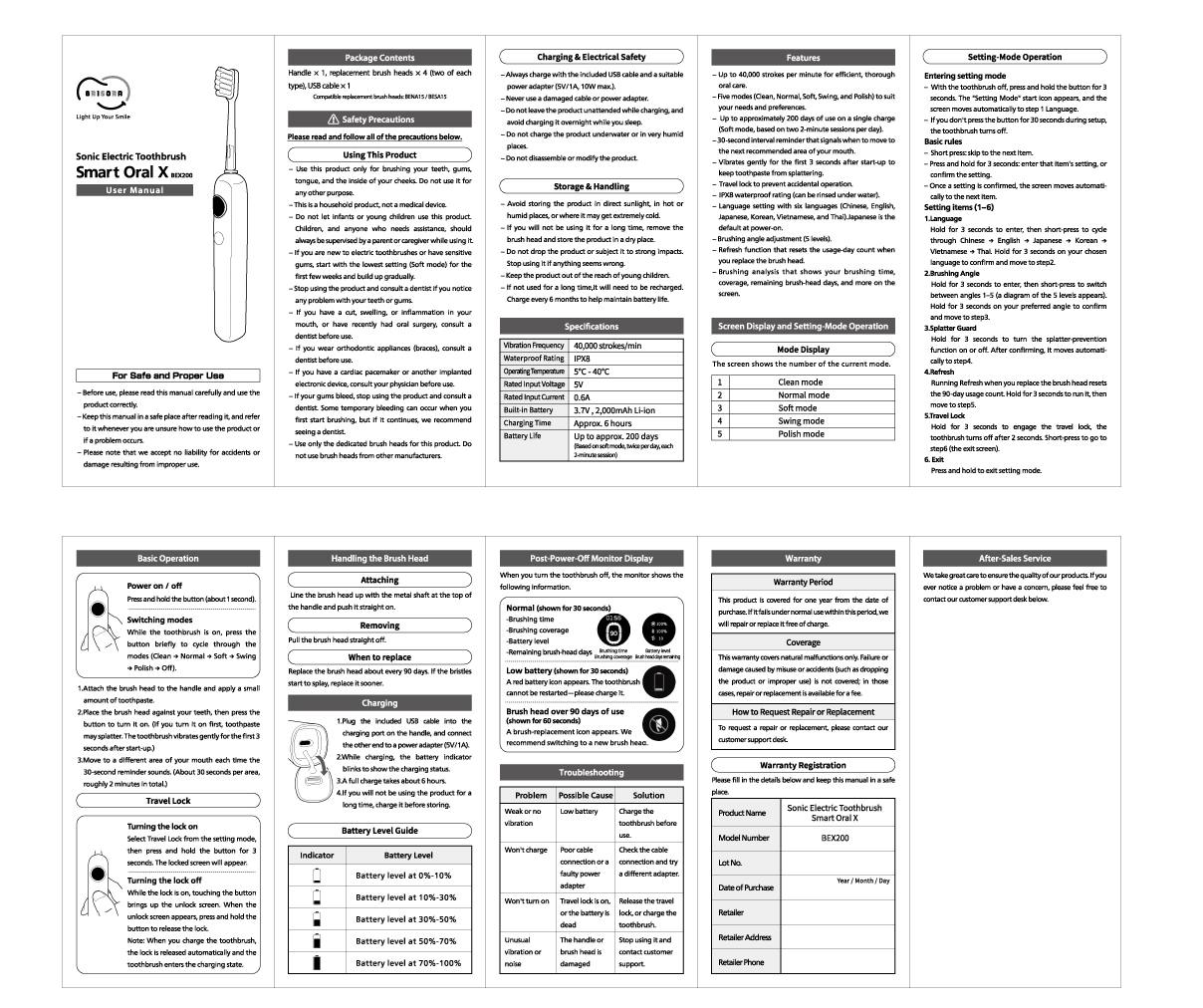 後日制作した英語版取扱説明書の入稿データ（表面・裏面）