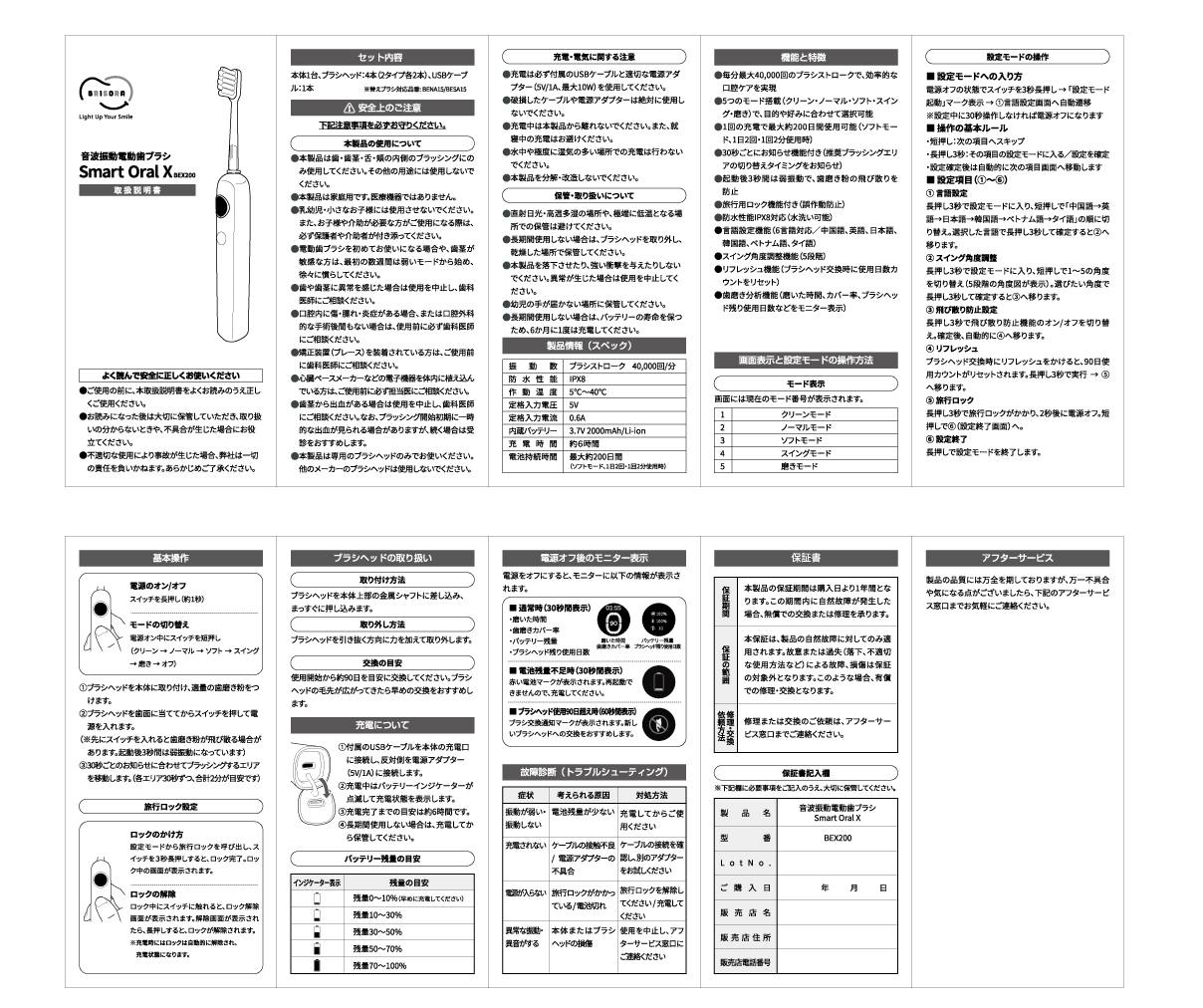日本向けにローカライズした取扱説明書の入稿データ（表面・裏面）
