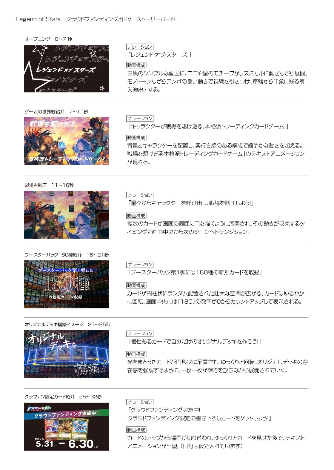 提出したストーリーボード。カットごとに秒数・ナレーション・動画構成を並べ、冒頭7秒からの流れを先に確定させる。